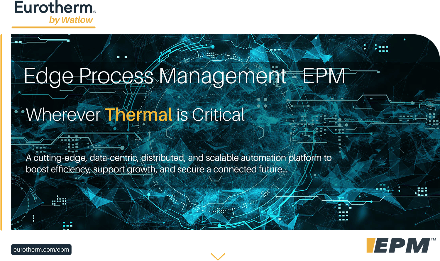 Edge Process Management – EPM